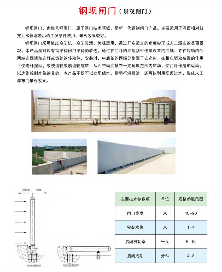 1603787214132515.jpg 鋼壩閘門景觀.jpg